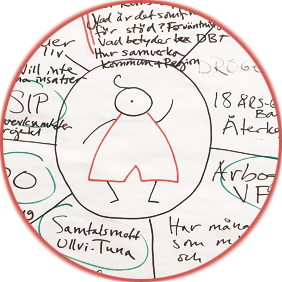 En cirkelbild med en tecknad figur i mitten - runt om står bl.a. orden SIP, Samtalsmott. Ullvi-Tuna.